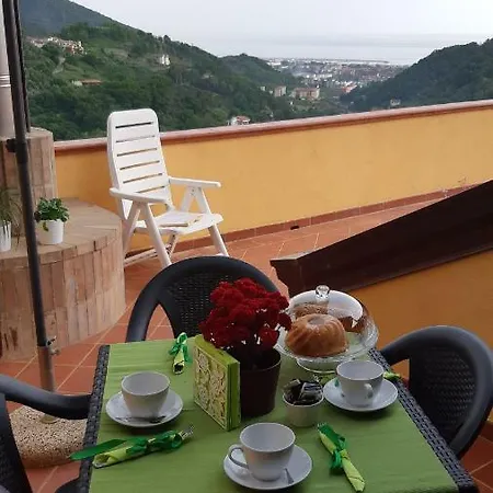 La Castellana Apartment